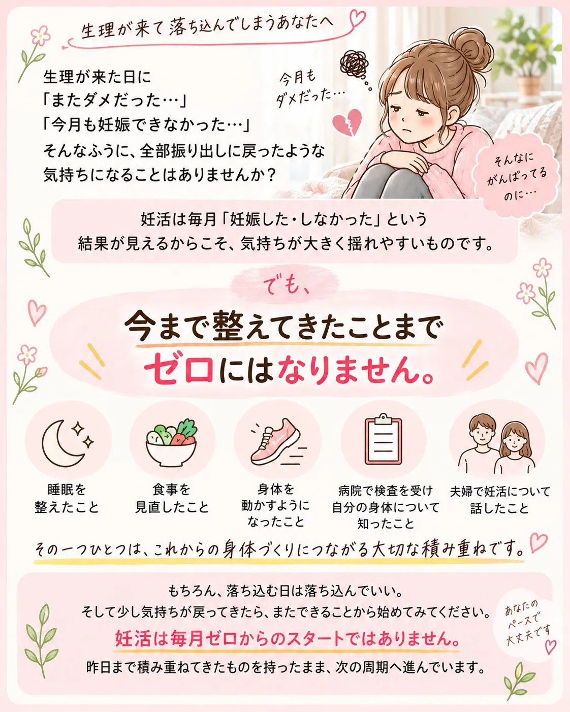 生理が来た日に、