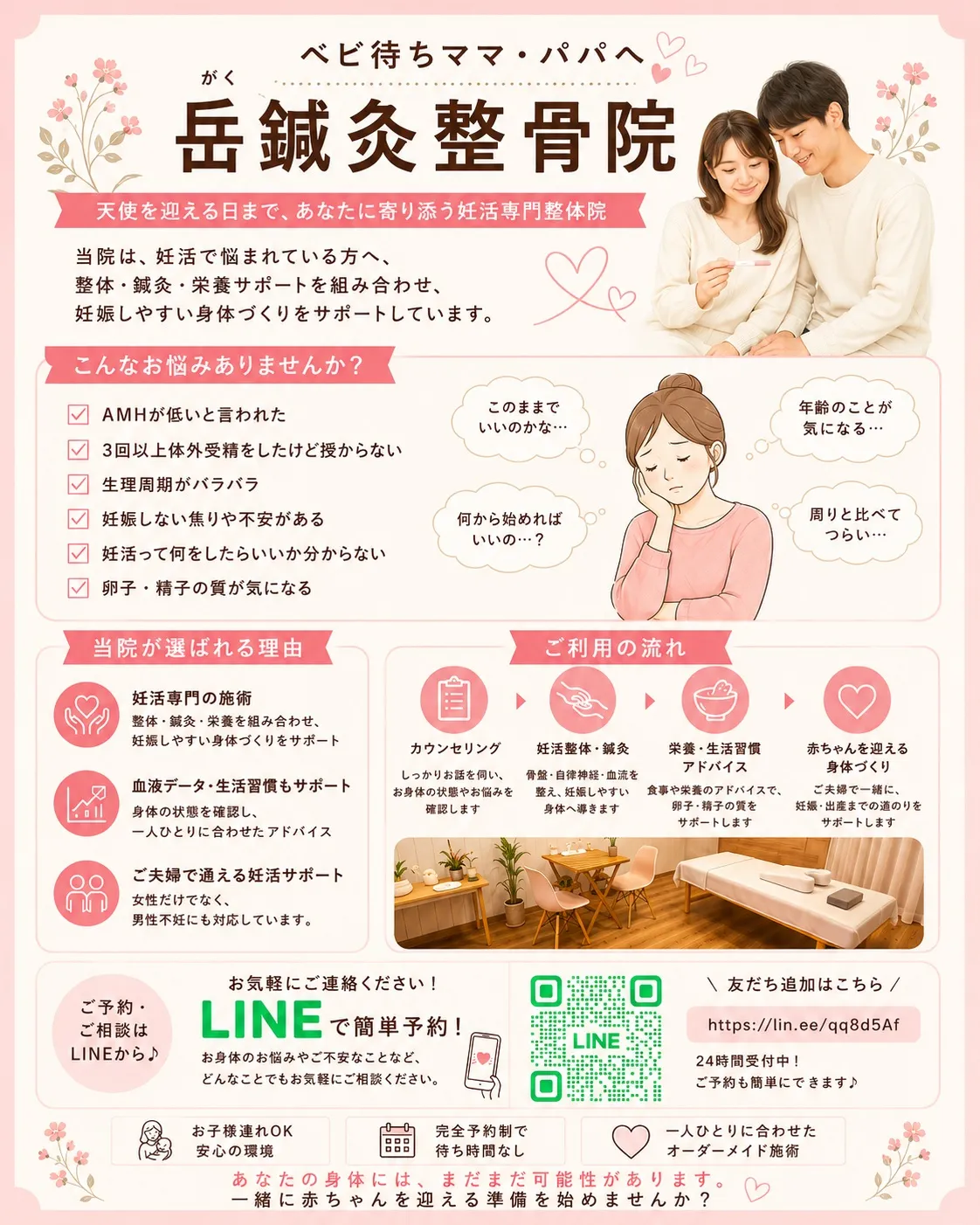 生理が来た日に、