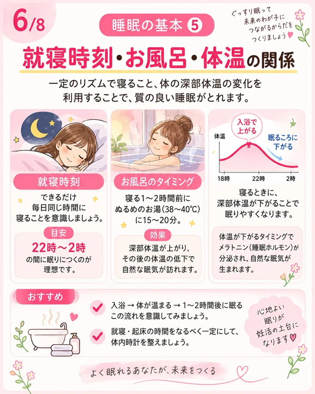 妊活中は特別なことをしなきゃと思いやすいですが、まず見直した...