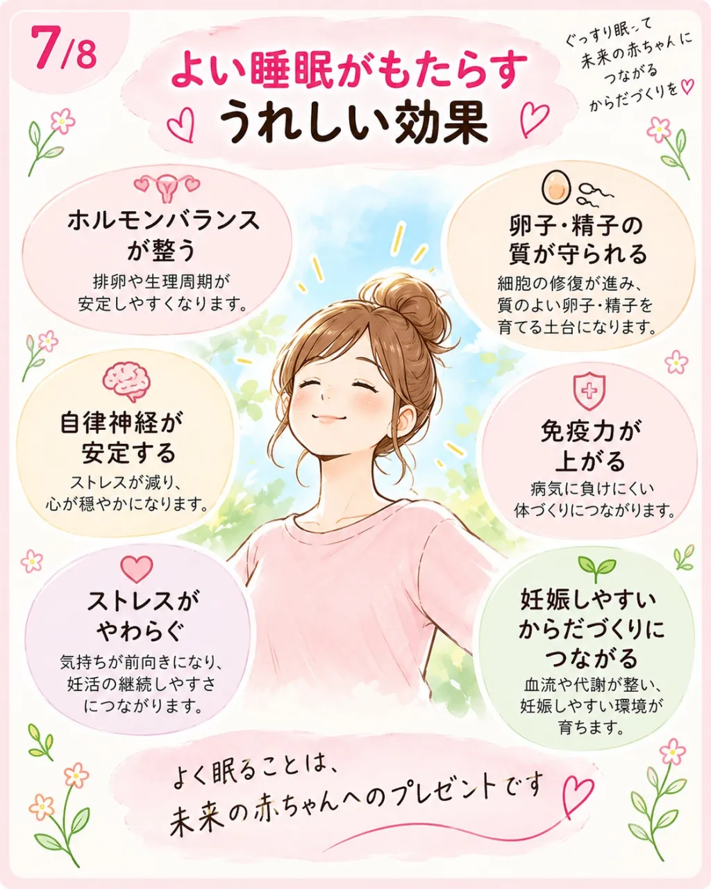 妊活中は特別なことをしなきゃと思いやすいですが、まず見直した...