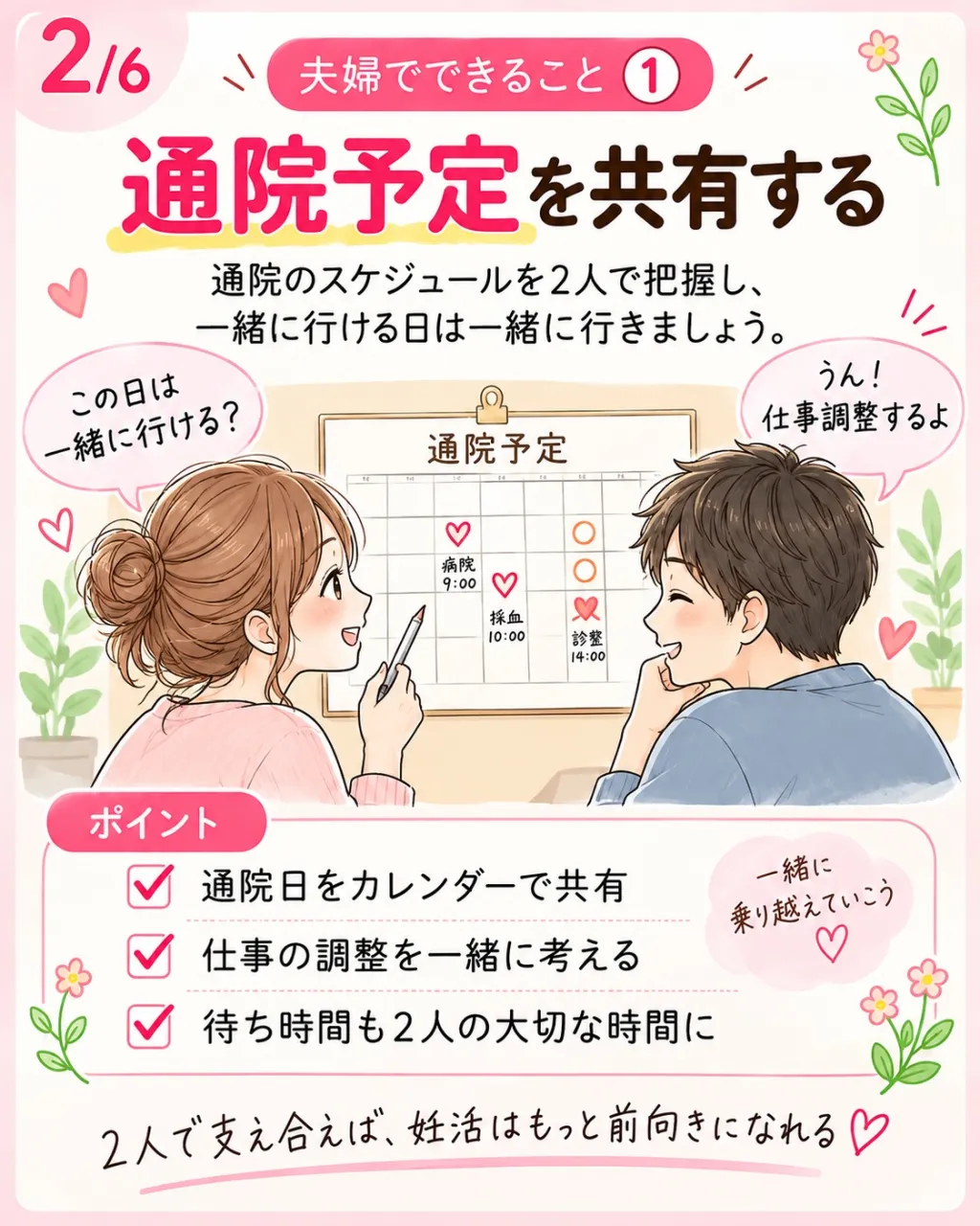妊活は女性側に通院・服薬・採血・予定管理が集中しやすく、知ら...