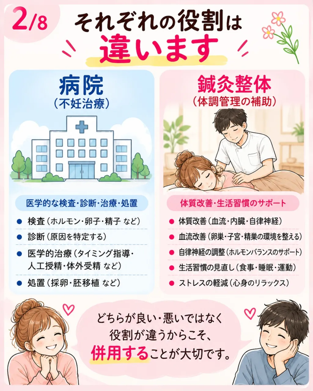 病院に通っているなら整体や鍼灸は必要ない？と聞かれることがあ...