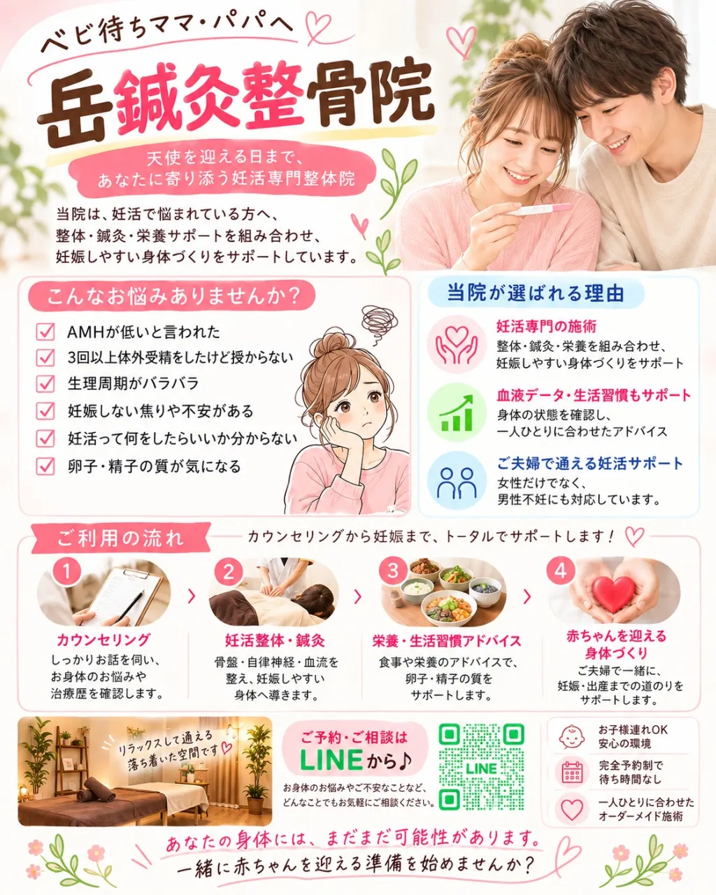 病院に通っているなら整体や鍼灸は必要ない？と聞かれることがあ...