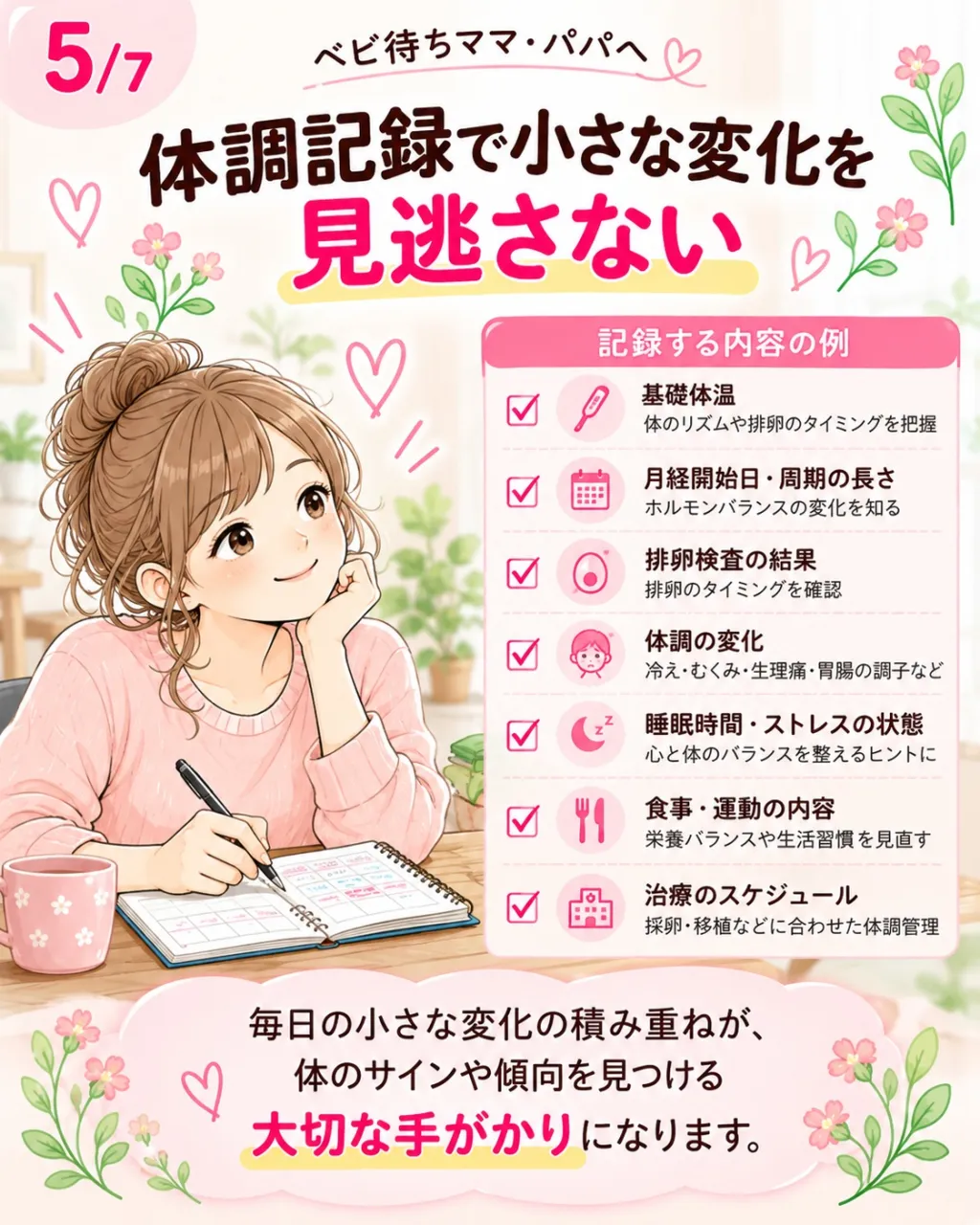1回の施術で全部を変える、という考え方ではありません。