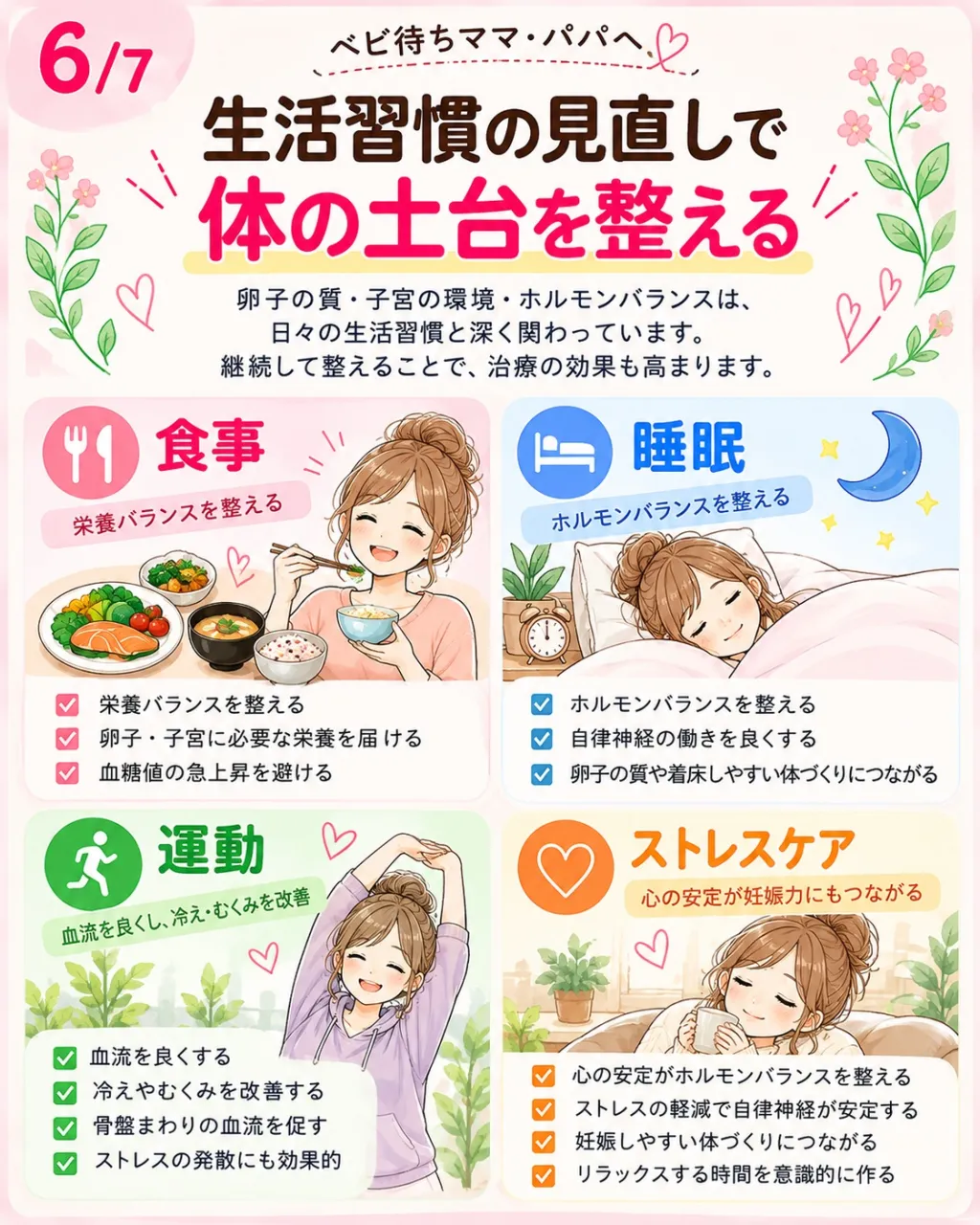 1回の施術で全部を変える、という考え方ではありません。