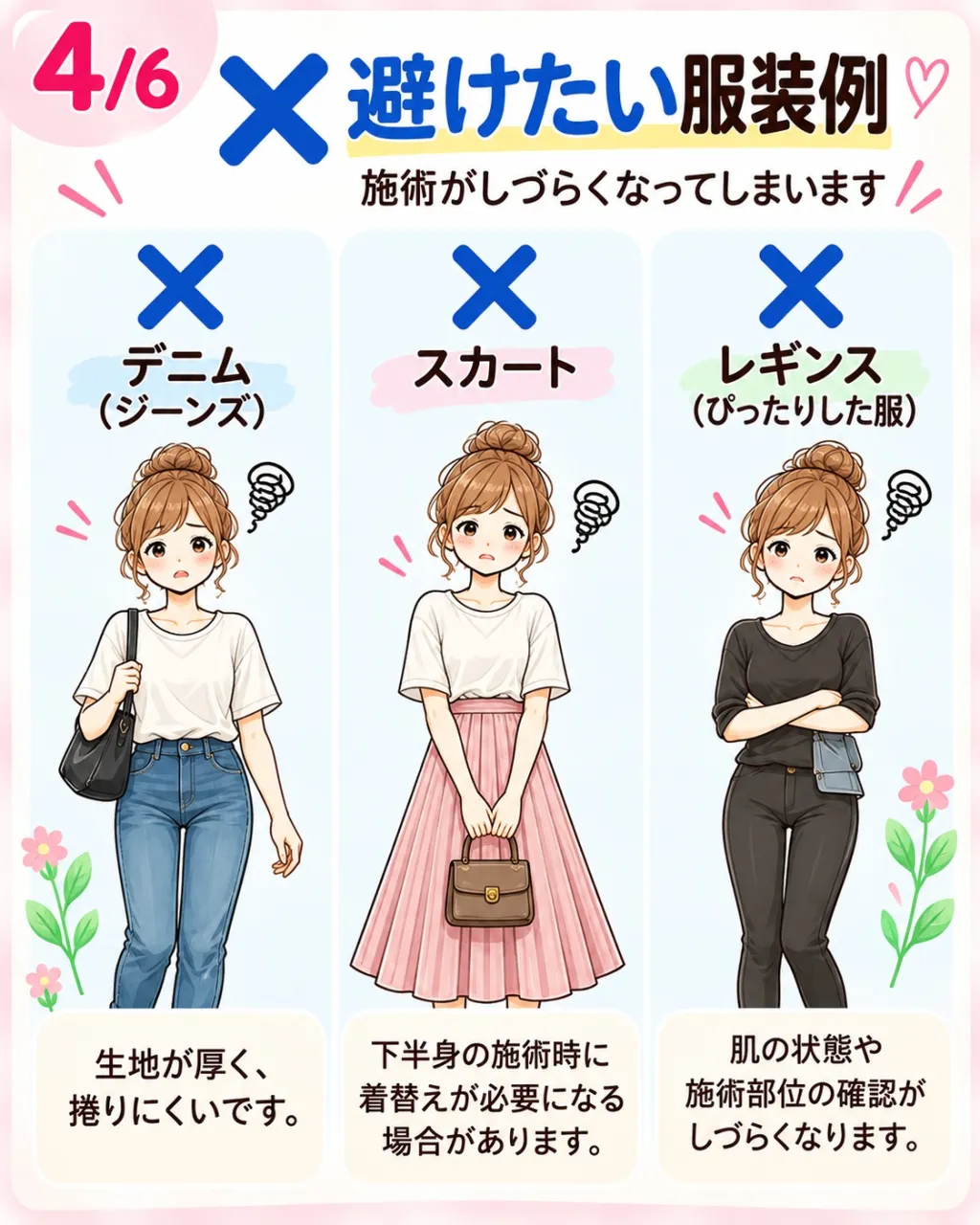 初めての鍼灸で意外と多い質問が
