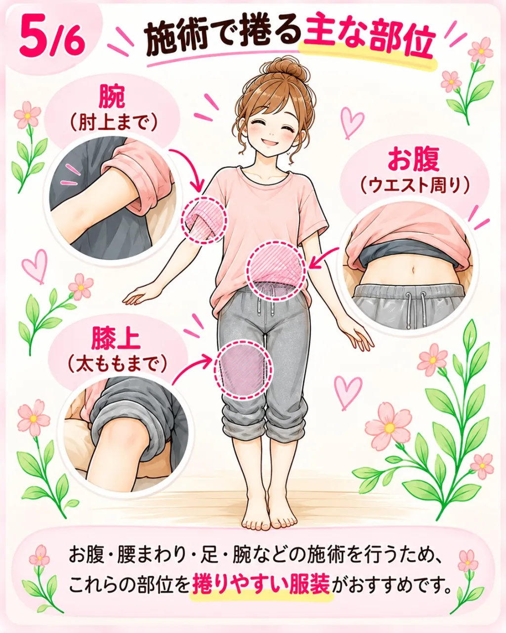 初めての鍼灸で意外と多い質問が