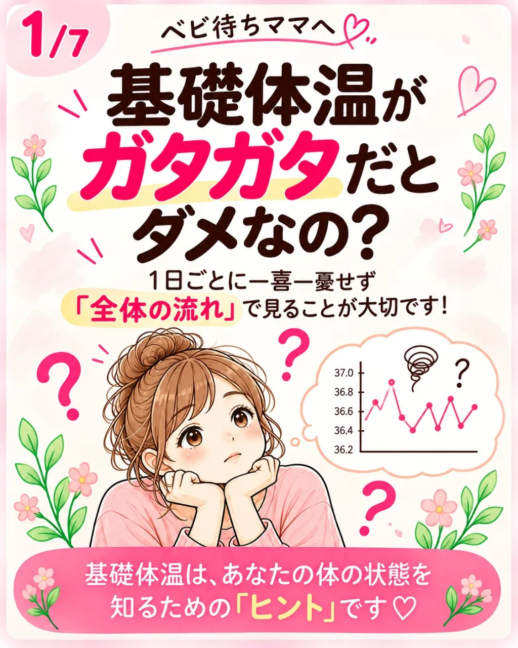 基礎体温は睡眠時間、測る時刻、体調などでも変動します。