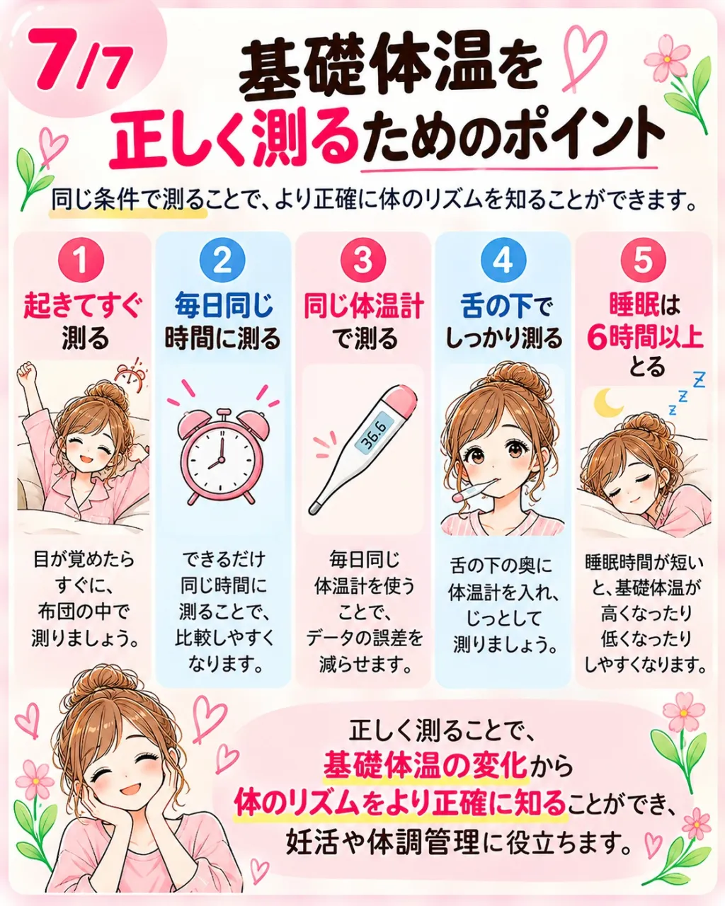 基礎体温は睡眠時間、測る時刻、体調などでも変動します。